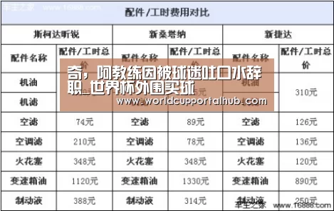 奇，阿教练因被球迷吐口水辞职_世界杯外围买球