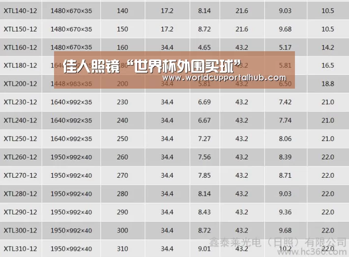佳人照镜“世界杯外围买球”